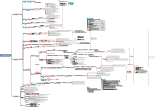 2024 store name after-sales business map