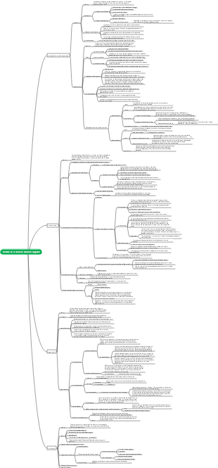 trouble local de la circulation sanguine