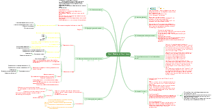 Circuit Models and Circuit Laws