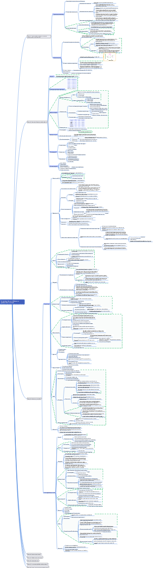 Hématologie Pédiatrie-Maladies du système hématopoïétique