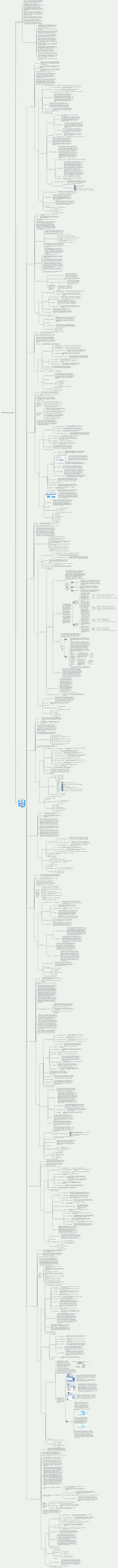 System Integration Project Management Engineer 3rd EditionSoft Test Midterm Chapter 13 Monitoring Process Group