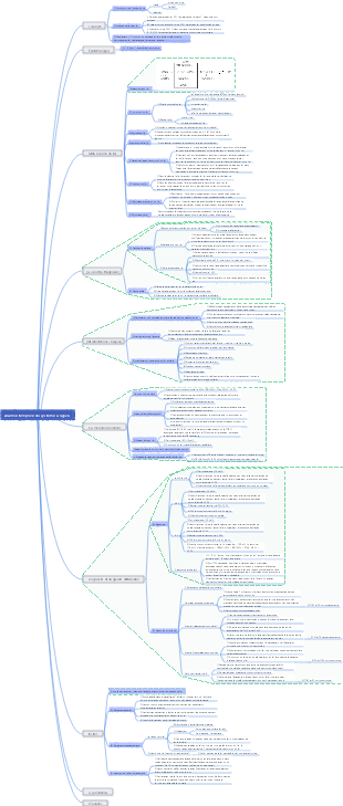 Anémie ferriprive du système sanguin