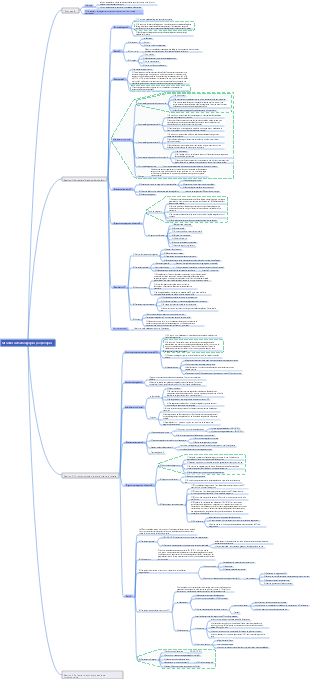 Maladies hématologiques-purpuriques