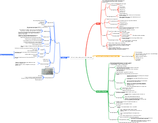 Pathology Chapter 1 Adaptation and Damage of Cells and Tissues