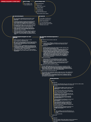 Summary of key points of BIM model review