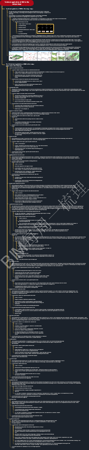 Technical application of BIM in the design stage