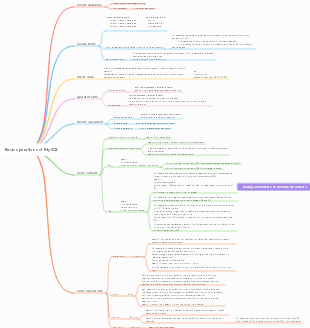 mysql core operations