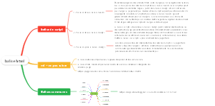 Types de balises HTML