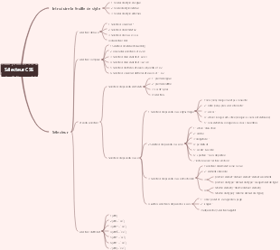 Sélecteurs pour HTML et CSS