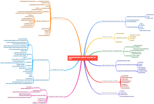 Optimisation des moteurs de recherche SEO