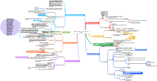 Outline of Materials Science and Engineering(1)(1)