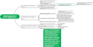 L’intelligence artificielle favorise de nouveaux changements dans les modèles d’enseignement supérieur
