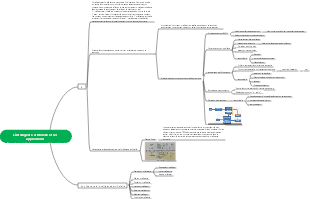 1.6 L'intelligence artificielle et ses applications