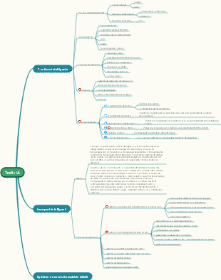 Les bases de l'intelligence artificielle Transport