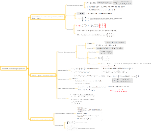 Géométrie analytique spatiale