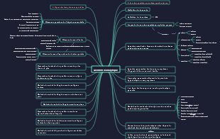 Géométrie analytique