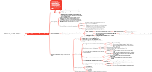 Chapter 1 Overview of Computer Networks