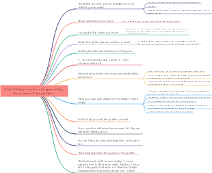 Deep thinking (continuously approaching the essence of the problem)