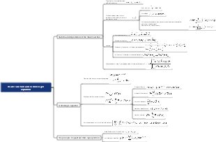 Quantum Mechanics Chapter 2 Wave Function and Schrödinger Equation