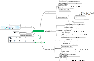 Géométrie solide préliminaire (3)