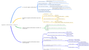 équations différentielles ordinaires