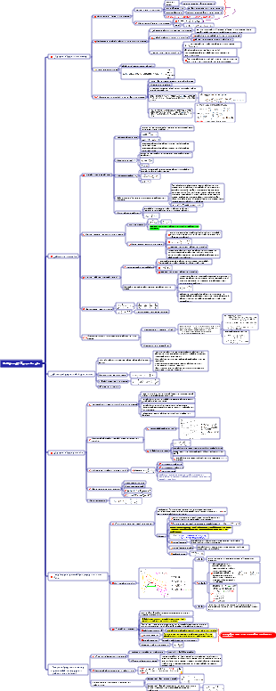 Chimie physique Chapitre 1 Relation pVT des gaz