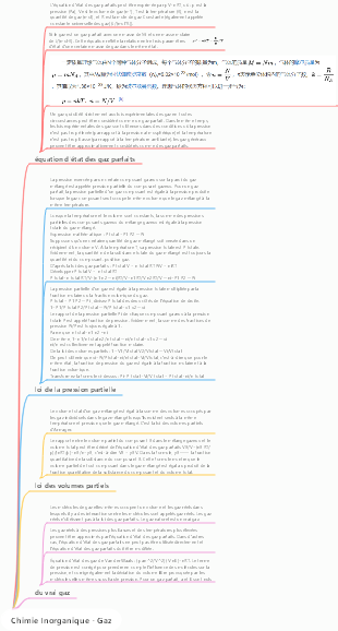 Chimie Inorganique - Gaz