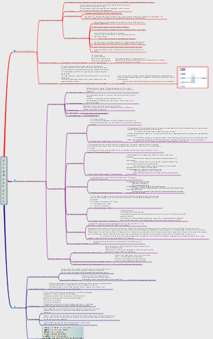 Human Resource Management 1 Chapter 3 Job Analysis