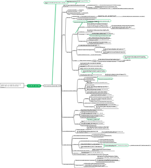 Anesthésie neuronale - Anesthésie spinale