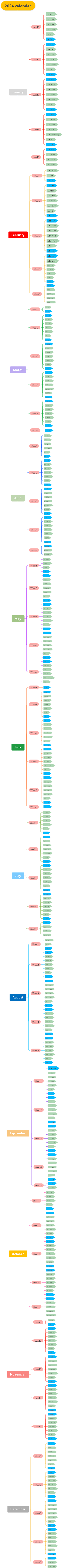 2024 work calendar record