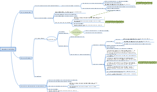 Anesthésie pour les patients ayant l'estomac plein