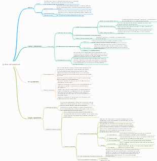 système immunitaire