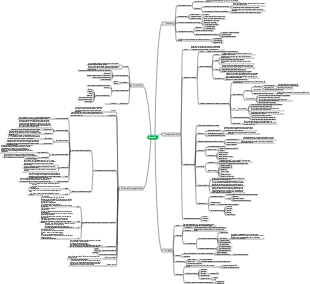 système immunitaire