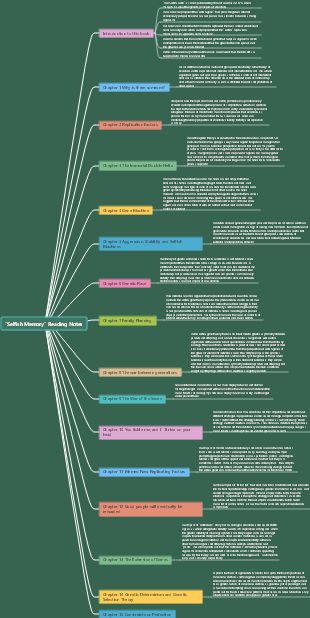 The Selfish Gene Reading Notes