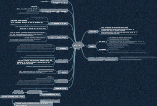 The Selfish Gene Reading Notes