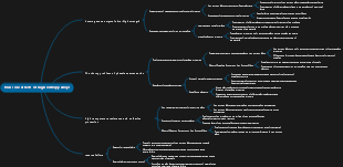 Four core effects of high-entropy alloys