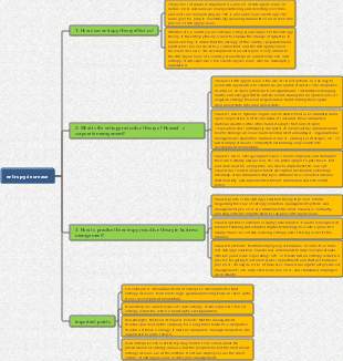 Entropy Decrease Reading Notes