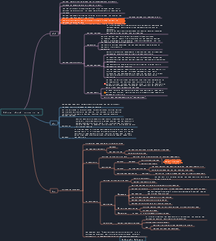 law of entropy increase
