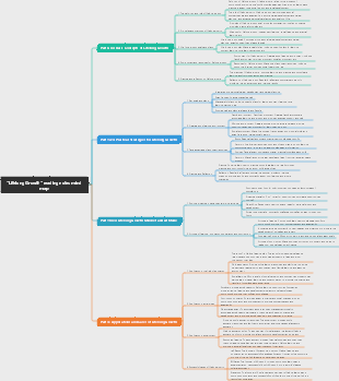 Lifelong Growth reading notes mind map