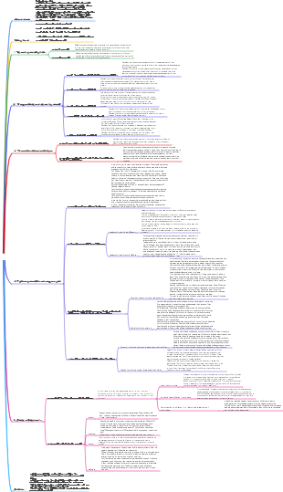 Introduction and essence interpretation of Lifelong Growth