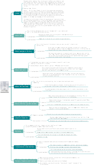 Lifelong Growth Reading Notes