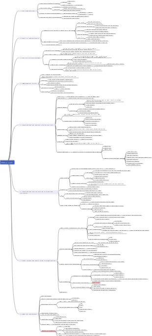 Lifelong Growth Reading Notes
