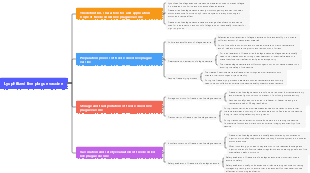 Lyophilized live plague vaccine