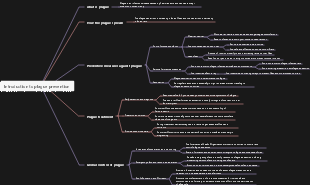 Introduction to plague prevention