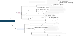 shakespeare comedy characters
