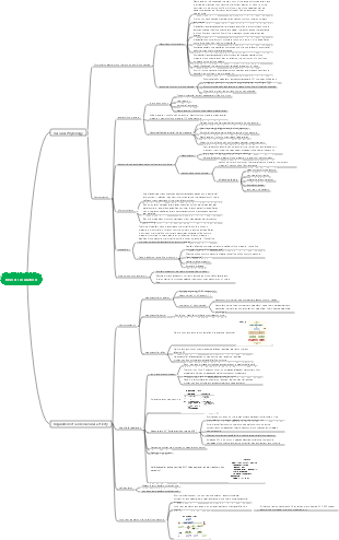 Physiology blood circulation 2