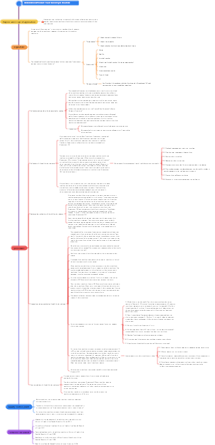 Specifications for transfusion of blood and blood products