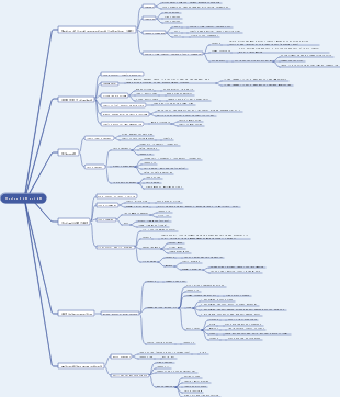 Chapter 4 LAN and MAN