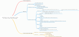 Main core browser and HTML web page