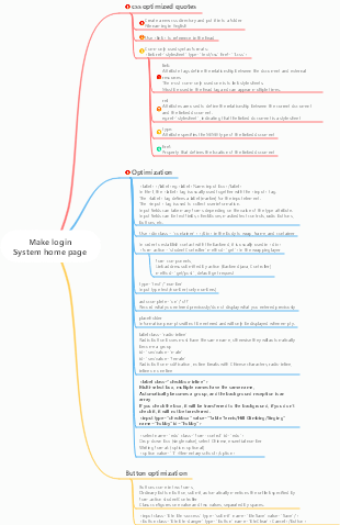 Html, login interface